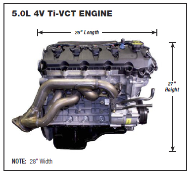 Coyote engine dimensions.jpg