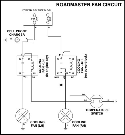 roadmaster fan diagram.jpg