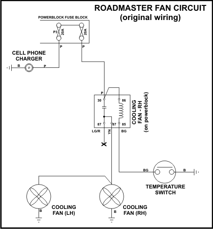 roadmaster fan original wiring.jpg