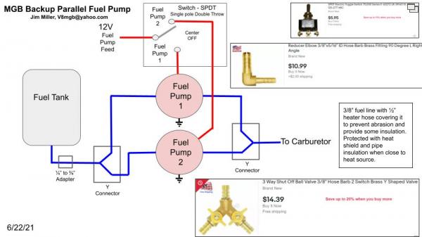 MGB Backup  Parallel Fuel Pump.jpg
