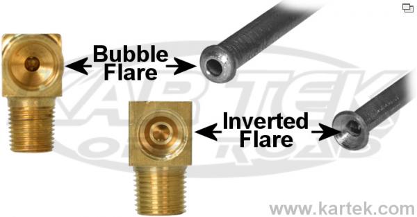 what-is-the-difference-between-inverted-flare-and-bubble-flare-brake-line-fittings.jpg